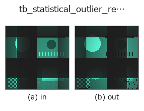 tb_statistical_outlier_removal: input → output
