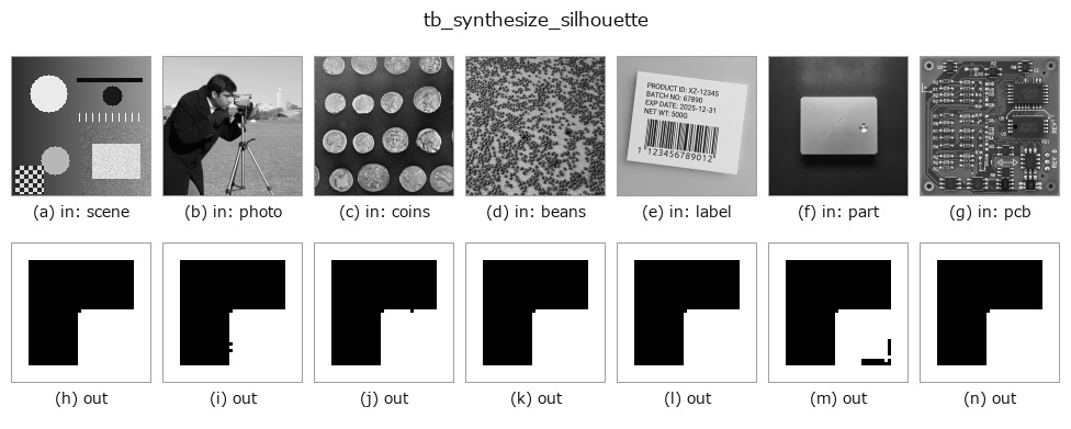tb_synthesize_silhouette: other inputs