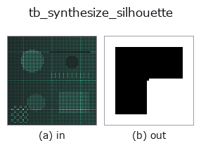 tb_synthesize_silhouette: input → output