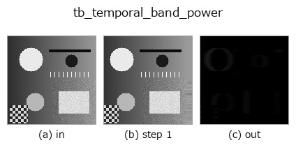 tb_temporal_band_power: stages
