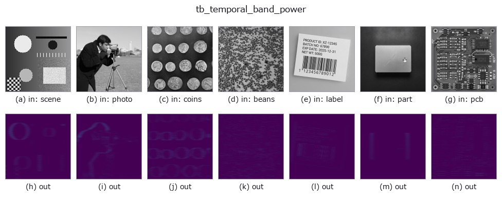 tb_temporal_band_power: other inputs