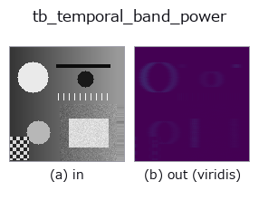 tb_temporal_band_power: input → output