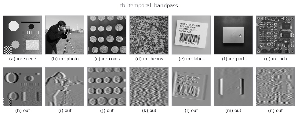 tb_temporal_bandpass: other inputs