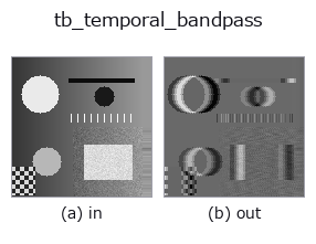 tb_temporal_bandpass: input → output