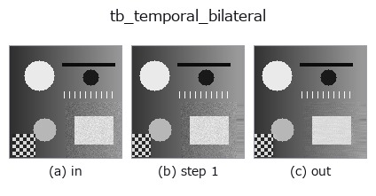 tb_temporal_bilateral: stages