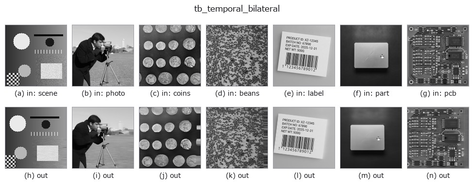 tb_temporal_bilateral: other inputs