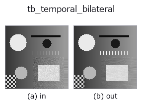 tb_temporal_bilateral: input → output