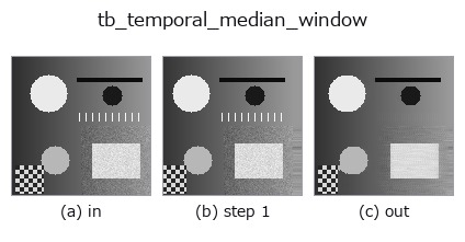 tb_temporal_median_window: stages