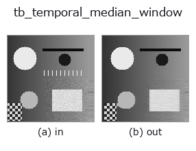 tb_temporal_median_window: input → output