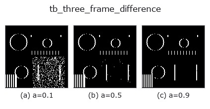 tb_three_frame_difference: knob a sweep