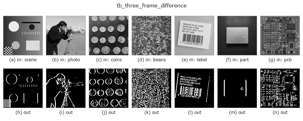 tb_three_frame_difference: other inputs