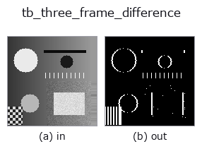 tb_three_frame_difference: input → output