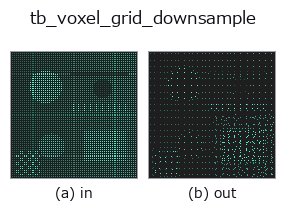 tb_voxel_grid_downsample: input → output