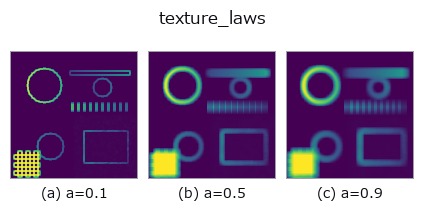 texture_laws: knob a sweep
