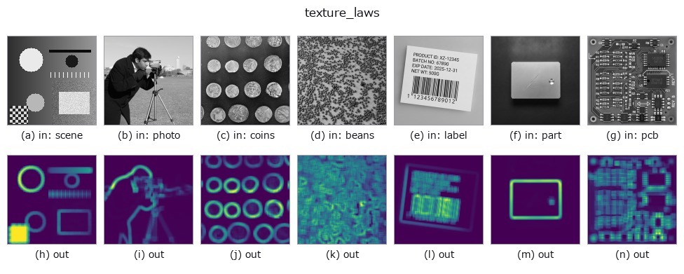 texture_laws: other inputs