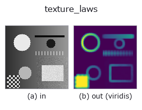 texture_laws: input → output