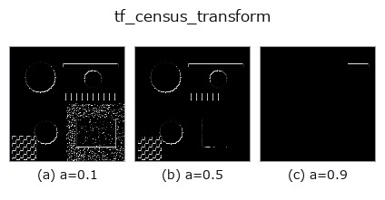 tf_census_transform: knob a sweep