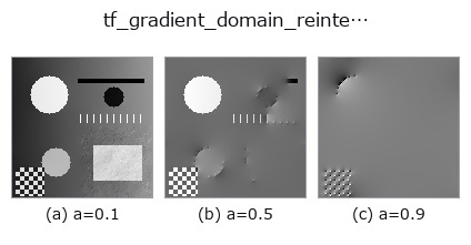 tf_gradient_domain_reintegrate: knob a sweep