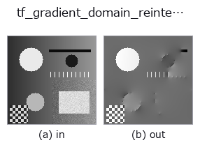 tf_gradient_domain_reintegrate: input → output