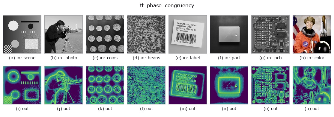 tf_phase_congruency: other inputs
