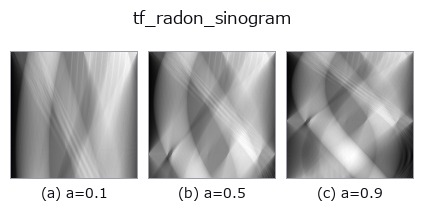 tf_radon_sinogram: knob a sweep