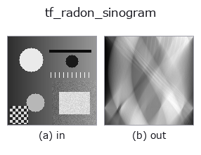 tf_radon_sinogram: input → output