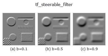 tf_steerable_filter: knob b sweep