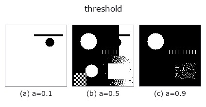 threshold: knob a sweep