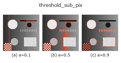 threshold_sub_pix: knob a sweep