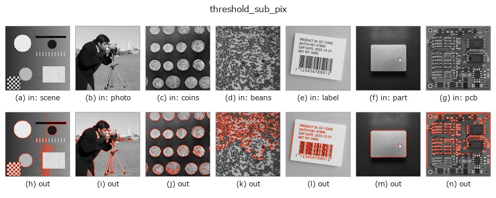 threshold_sub_pix: other inputs