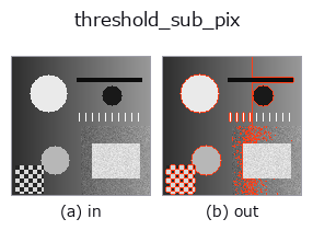 threshold_sub_pix: input → output