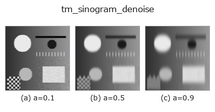 tm_sinogram_denoise: knob a sweep