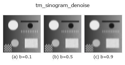 tm_sinogram_denoise: knob b sweep