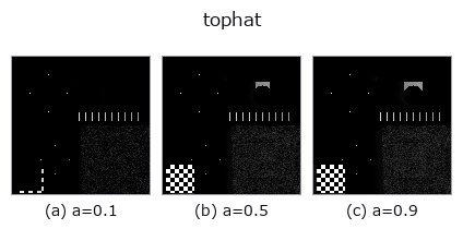tophat: knob a sweep