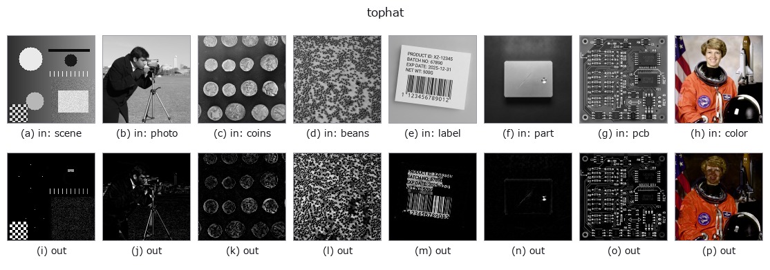 tophat: other inputs
