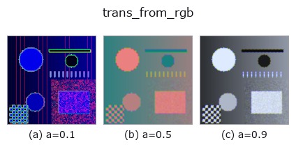 trans_from_rgb: knob a sweep