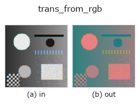 trans_from_rgb: input → output