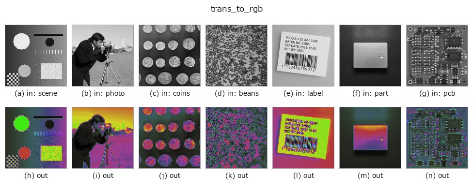 trans_to_rgb: other inputs