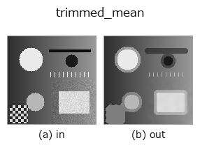 trimmed_mean: input → output