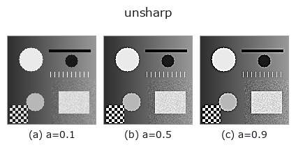 unsharp: knob a sweep