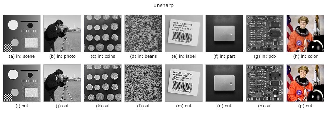 unsharp: other inputs