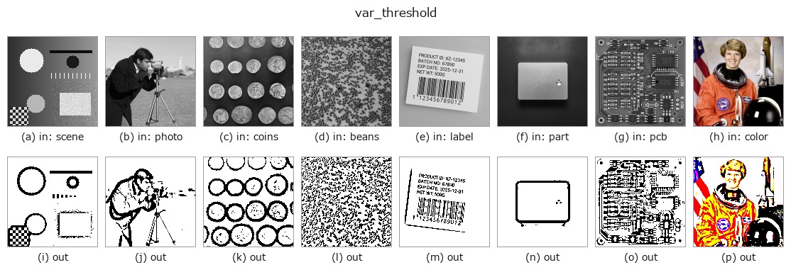 var_threshold: other inputs