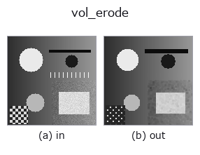 vol_erode: input → output