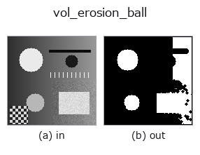 vol_erosion_ball: input → output