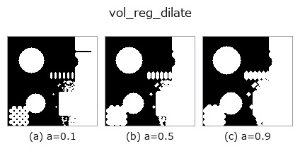 vol_reg_dilate: knob a sweep