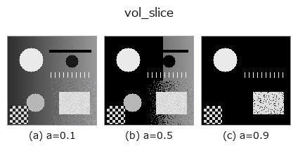 vol_slice: knob a sweep