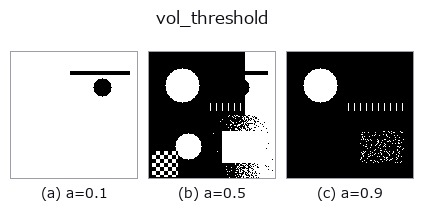vol_threshold: knob a sweep