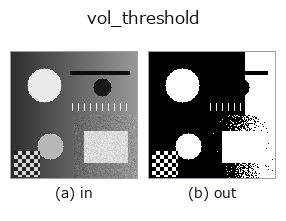 vol_threshold: input → output