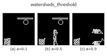 watersheds_threshold: knob a sweep