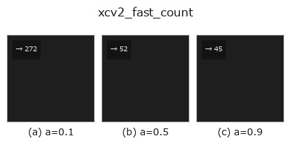 xcv2_fast_count: knob a sweep